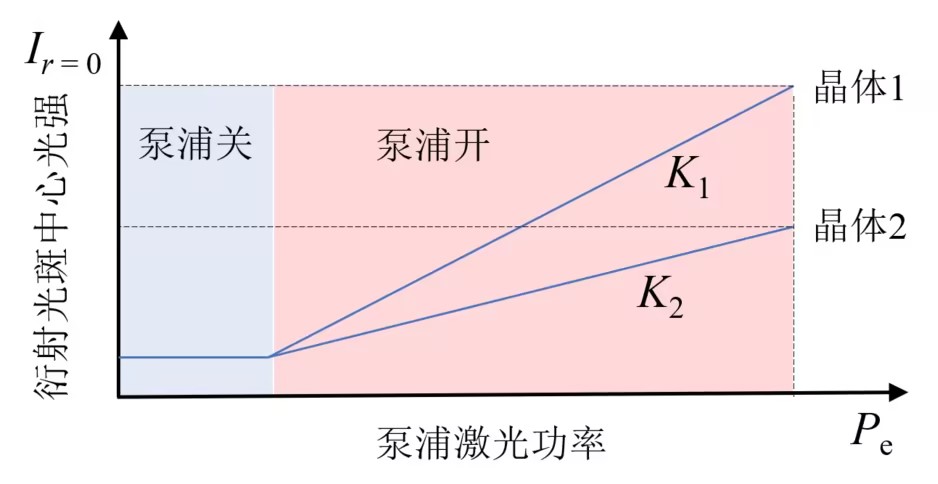 數(shù)據(jù).jpg